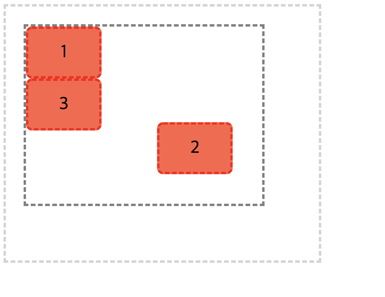 2020-02-03-css-속성-11-float-position-image-3